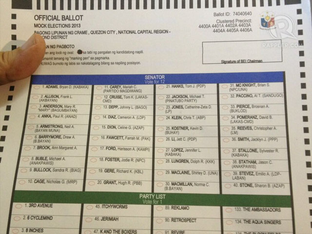 TEST BALLOT. Look who's running for senator. Photo by Paterno Esmaquel II TEST BALLOT. Look who's running for senator. Photo by Paterno Esmaquel II