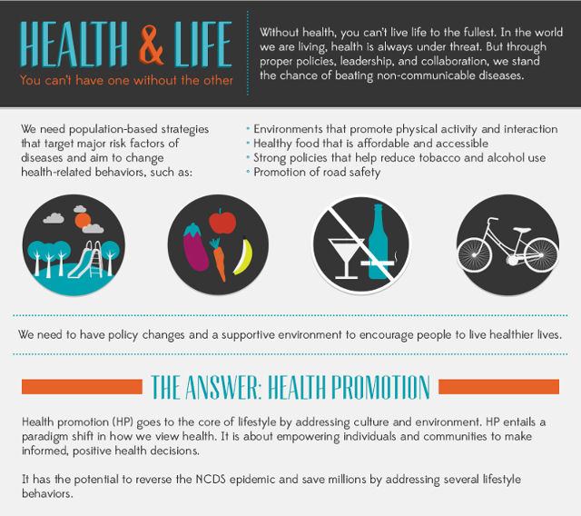 Infographic provided by HealthJustice Philippines