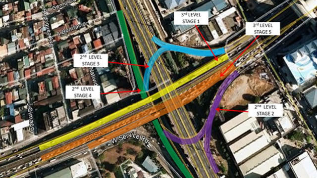 HEAVIER TRAFFIC. The construction of the Skyway Stage 3, which will connect the South Luzon Expressway and the North Luzon Expressway, begins Monday, February 17. Image courtesy of the MMDA