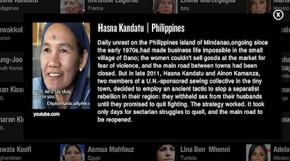 Hasna Kandatu