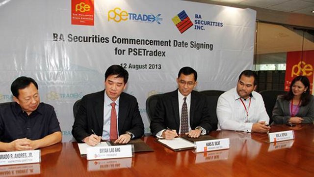 Options trading philippines