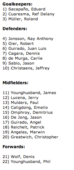 Screenshot from Azkals website