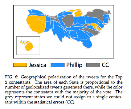 US WENT FOR PHILLIPS. The map shows states where tweets favoring Phillips dominated