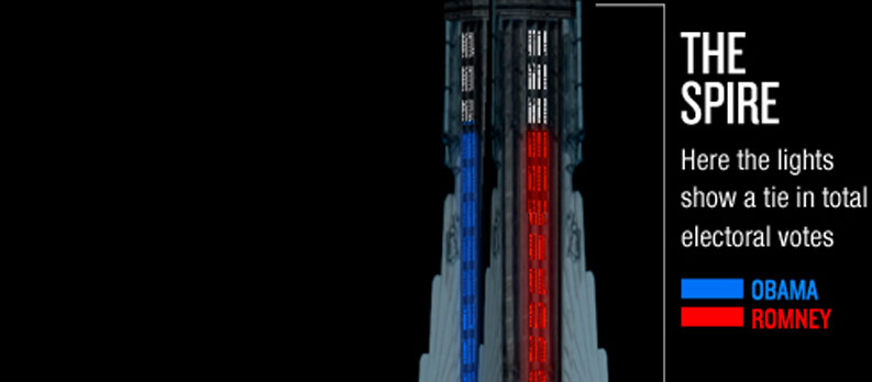 Illustration from CNN 