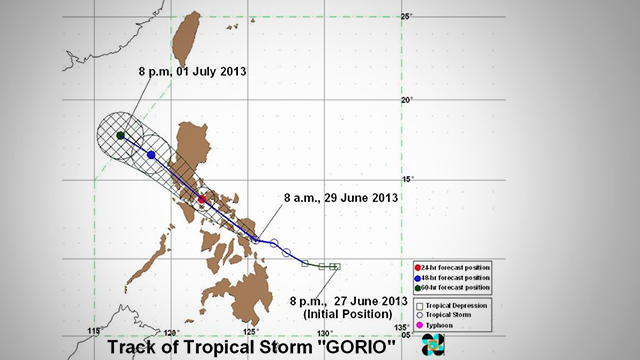 FORECAST. Track of Tropical Storm Gorio as of 8:00am, June 29, 2013. Image courtesy of PAGASA