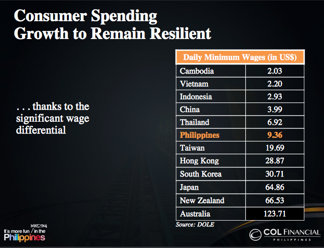 Image courtesy of COL Financial Philippines.