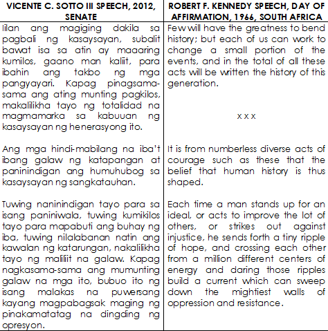 Sotto Plagiarized Kennedy? Photo from Twitter user Michel Eldiy