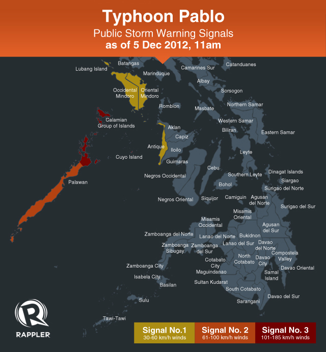 Typhoon Pablo Public Storm Warning Signals