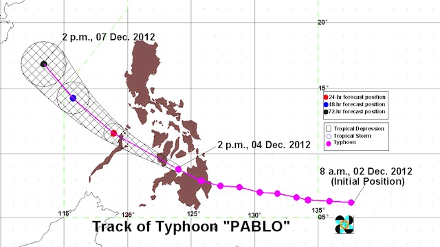 TRACKING 'PABLO'. Trajectory forecast as of 2 pm. Image courtesy of PAGASA