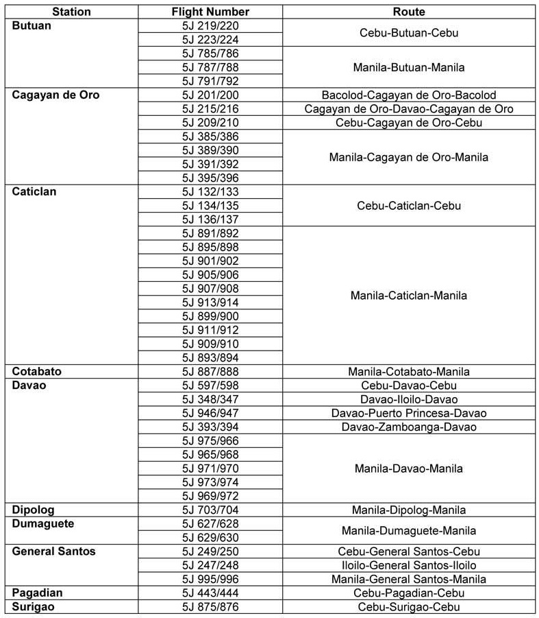Cancelled flights due to Typhoon Pablo