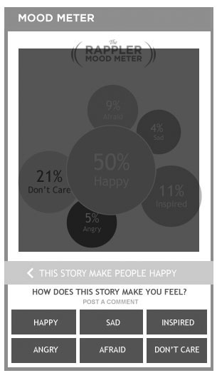 moodmeter