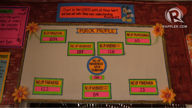 San Francisco: The island where all survived