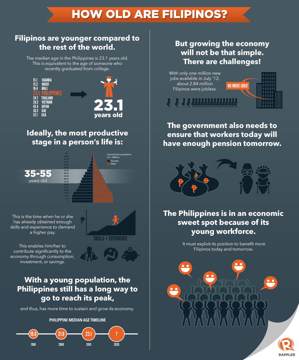 news source infographic