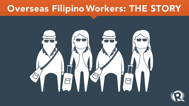 INFOGRAPHIC: The story of overseas Filipino workers