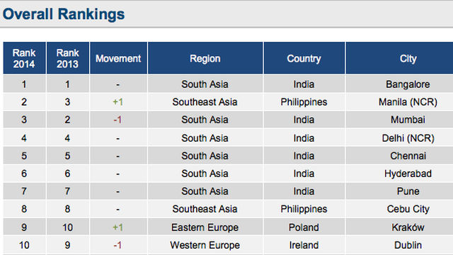 Human resource management essay topics image