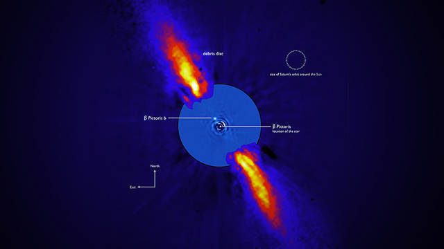 Far-off Planet Beta Pictoris B In A Spin