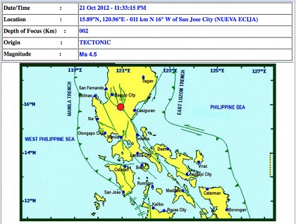 2 weak earthquakes hit Luzon