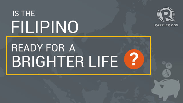 INFOGRAPHIC: Are Filipinos ready for a brighter life?